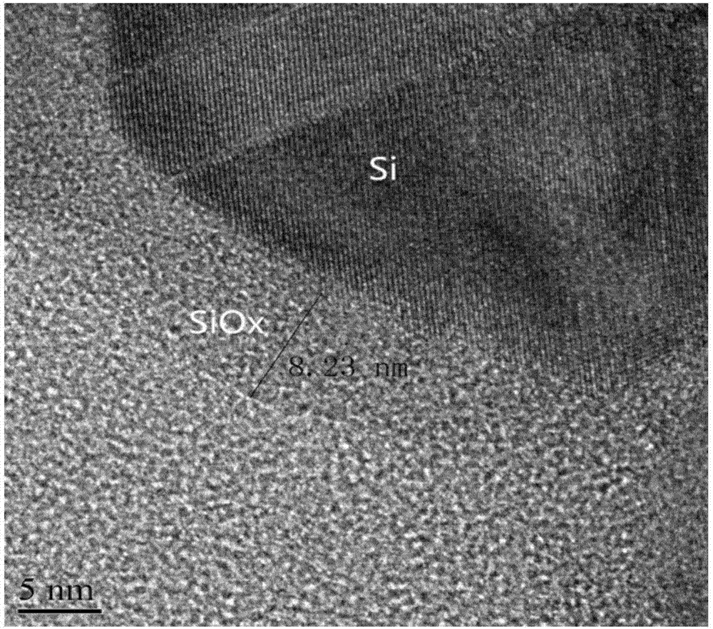 Lithium ion battery silicon doped carbon porous composite film and preparation method thereof