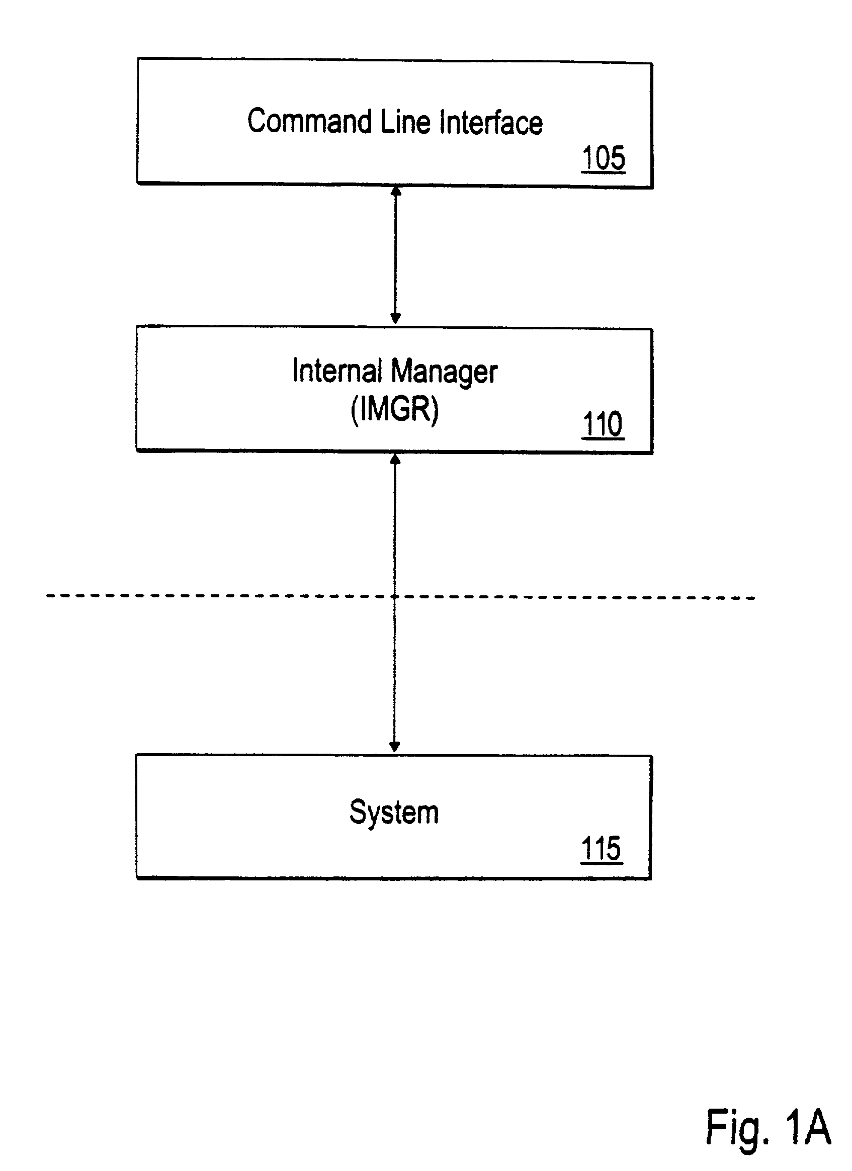 Device monitoring via generalized markup language