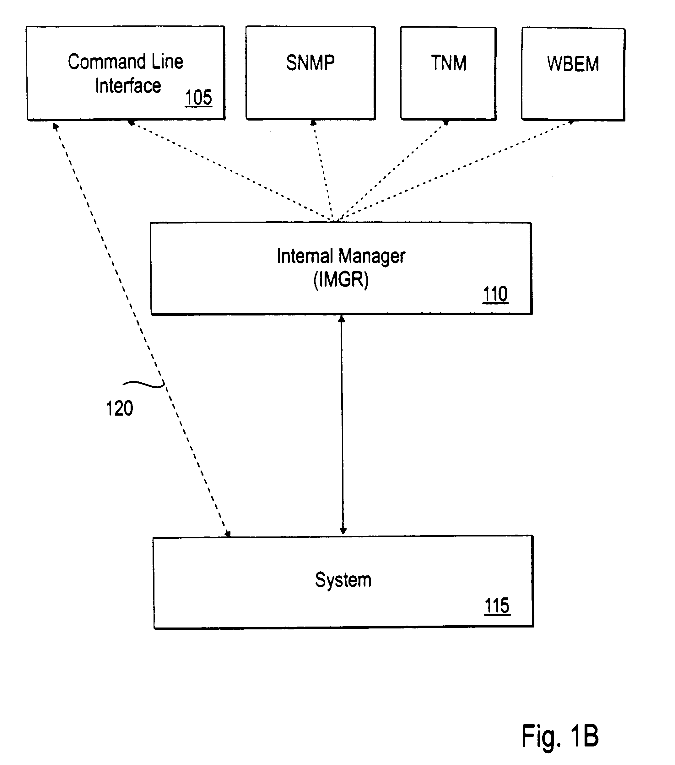 Device monitoring via generalized markup language