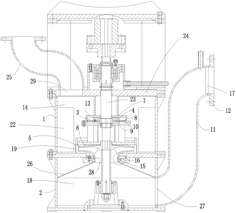 Vertical internal and external mixing shaft-seal-free self-sucking pump