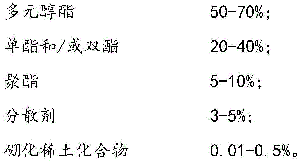 Intelligent repair trace lubricating oil and preparation method thereof