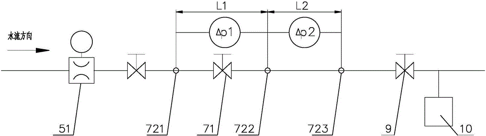 Flow resistance test system of valve flow and method for performing little micro flow test by using the same