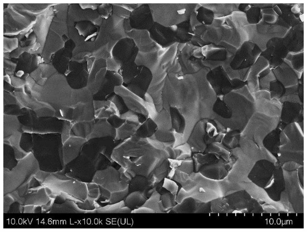 A high-entropy ceramic composite material with oxidation resistance and its preparation method and application