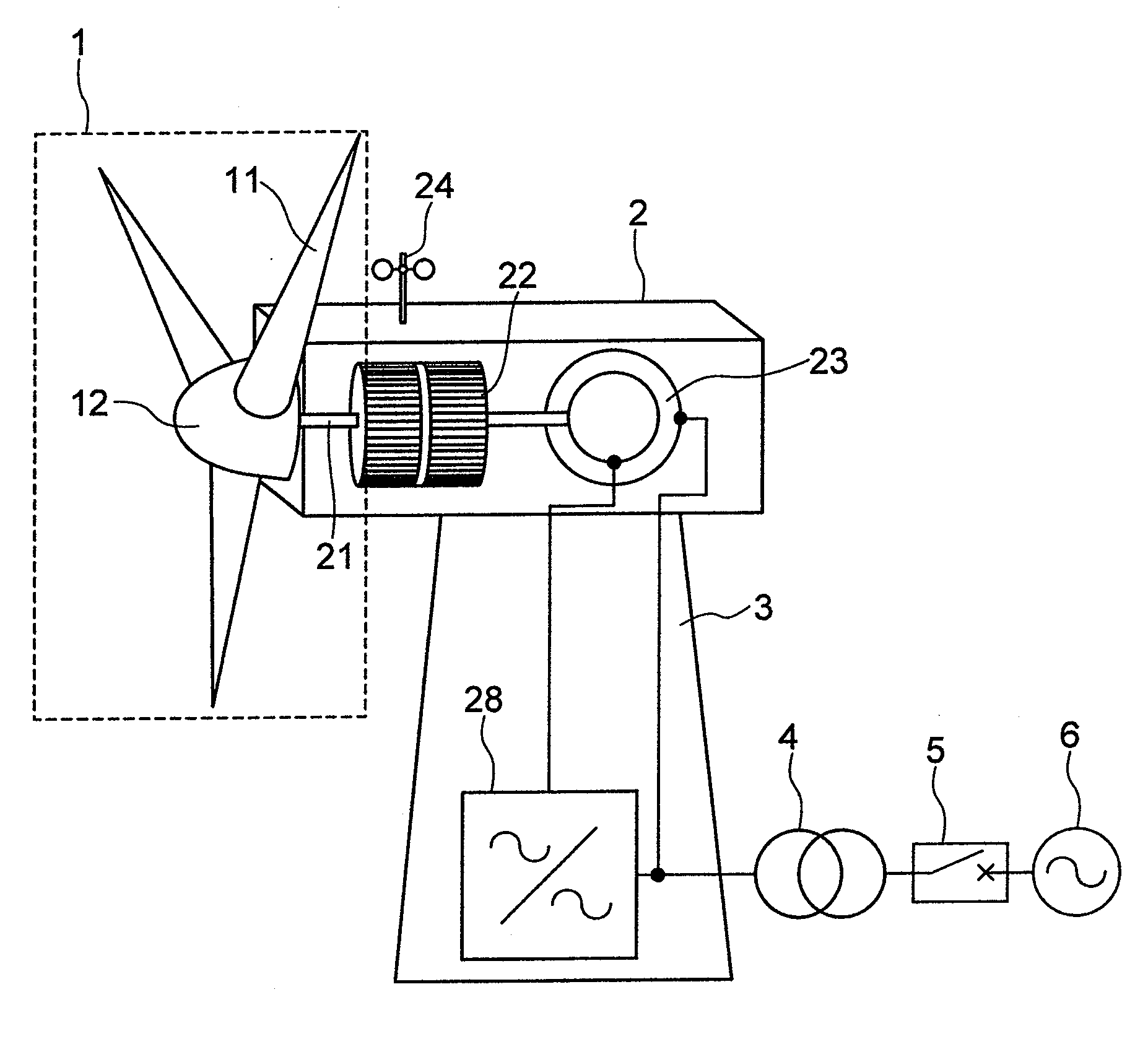 Wind Power Generation System and Operating Method Thereof