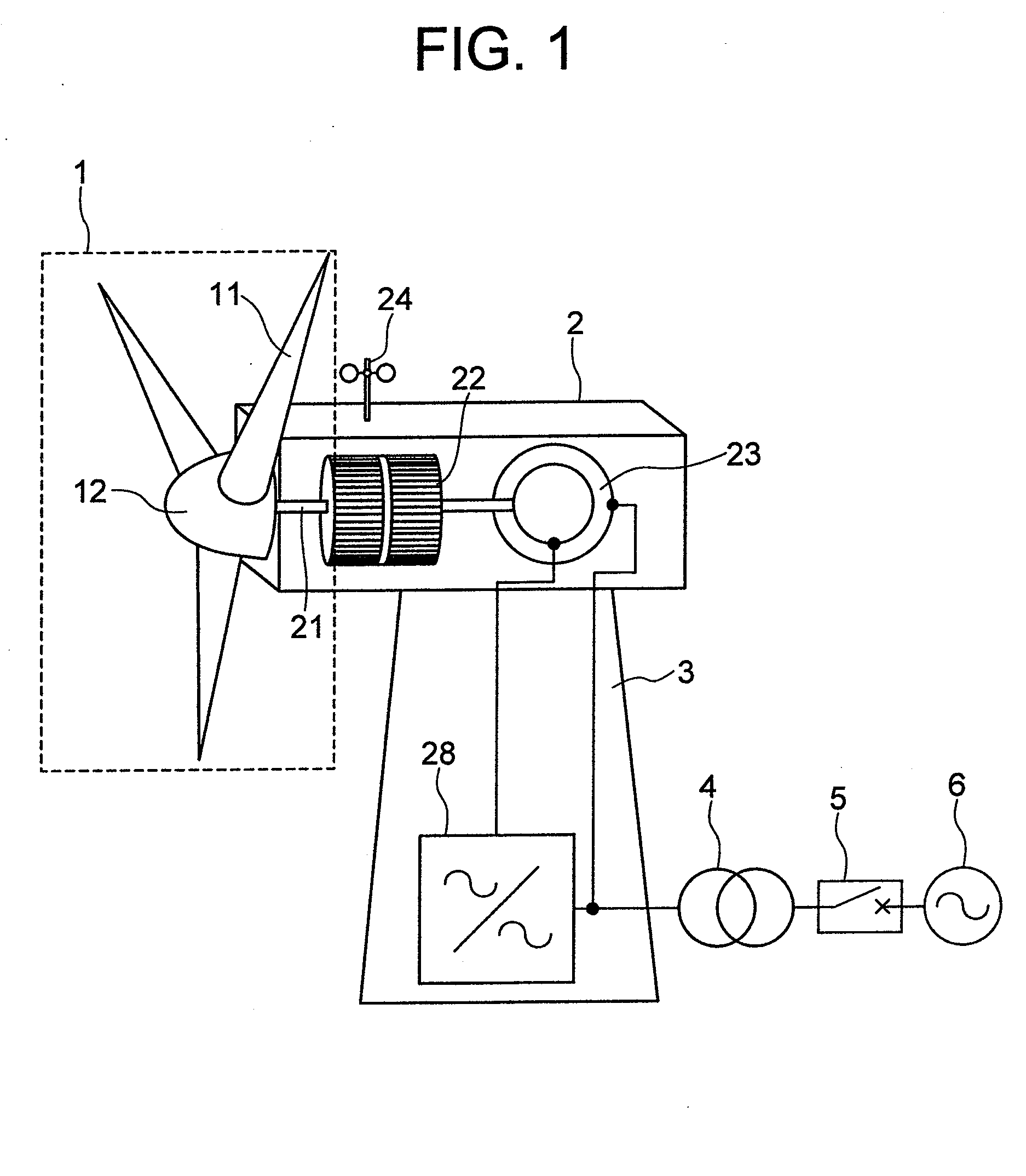 Wind Power Generation System and Operating Method Thereof