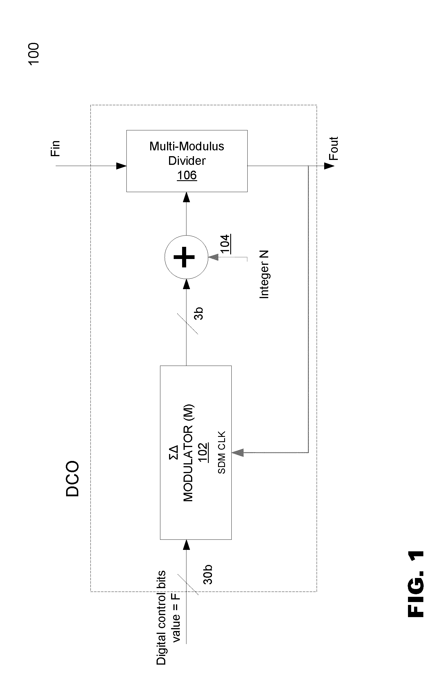 Digital phase-locked loop clock system