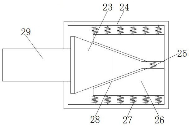 Generator for electrical control