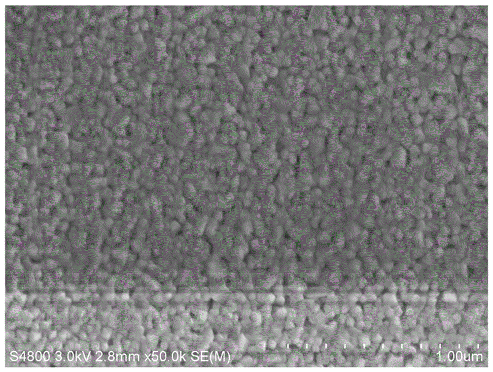 Preparation method of titanium dioxide/copper oxide composited oxide nanometer material