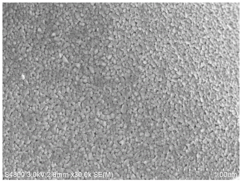 Preparation method of titanium dioxide/copper oxide composited oxide nanometer material