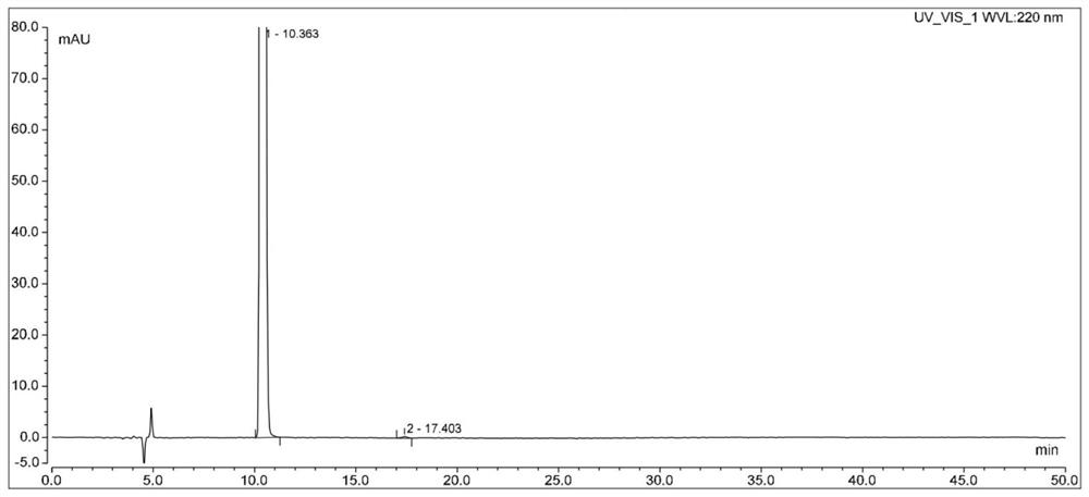 Oil-in-water type hydroquinone emulsion, and preparation method and application thereof