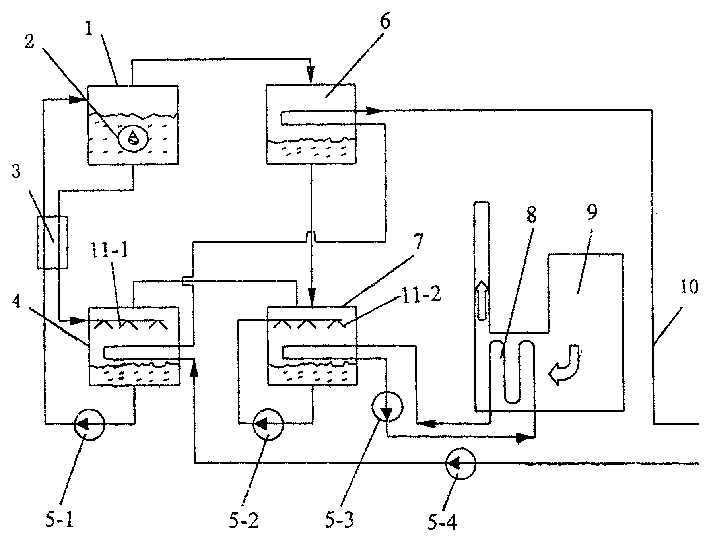 Heat supply device capable of recovering aqueous vapour in fuel gas, fuel oil boiler flue gas