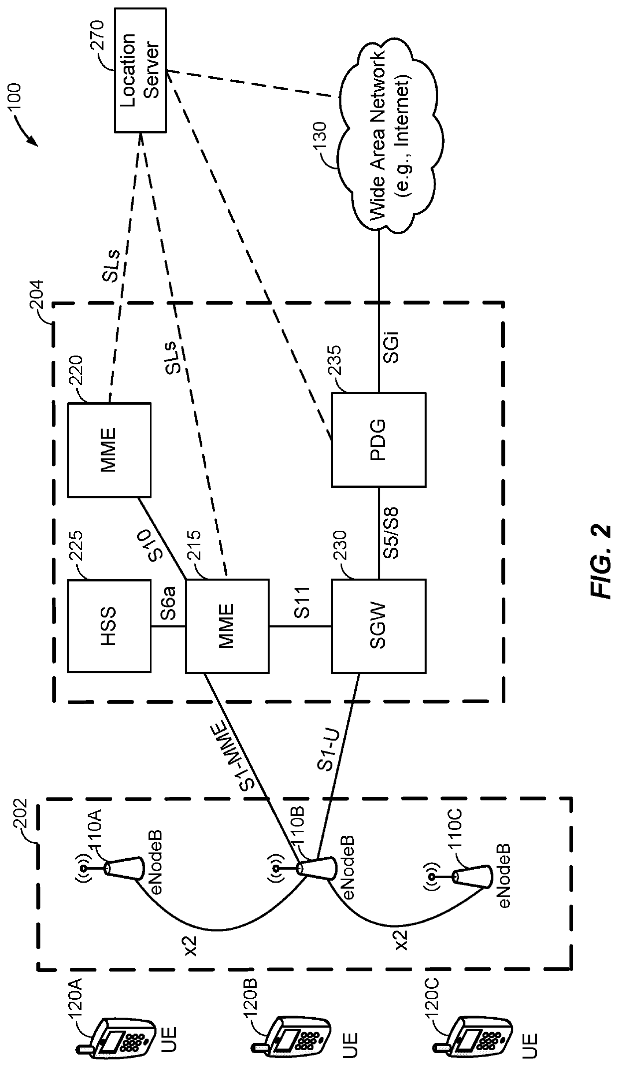 Positioning enhancements for narrowband mobile devices