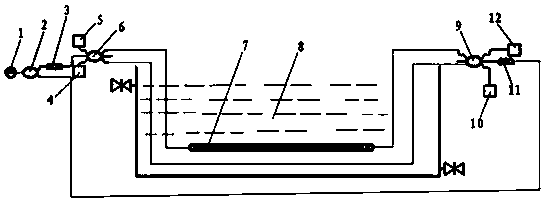 Submarine natural gas pipeline leakage monitoring experimental platform and data processing method thereof