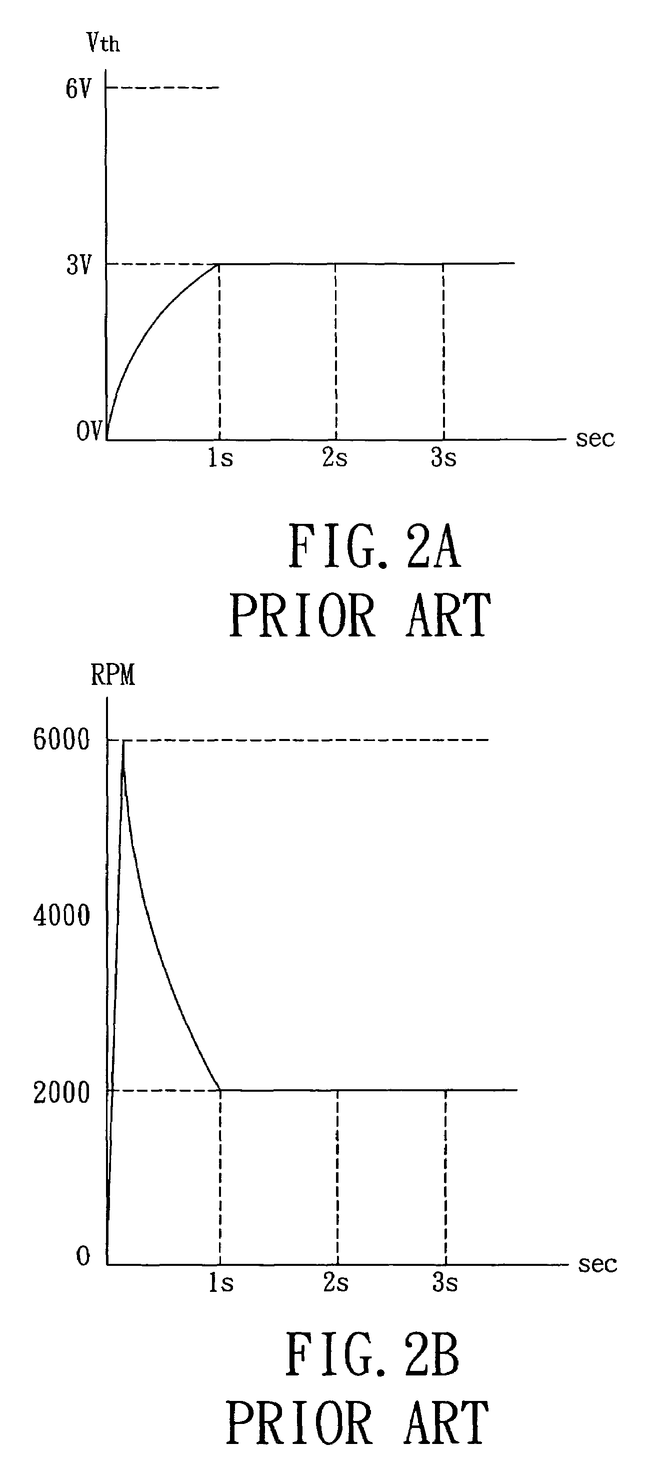 Frequency-variable pulse-width-modulation motor drive circuit capable of operating under different PWM frequencies