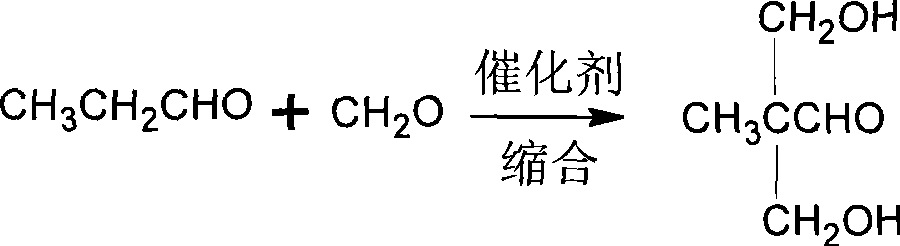 Method for synthesizing 2,2-bis(hydroxymenthyl)propinonic acid