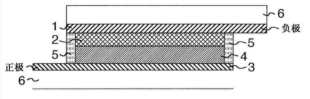 Photoelectric conversion element using thermosetting sealing agent for photoelectric conversion element