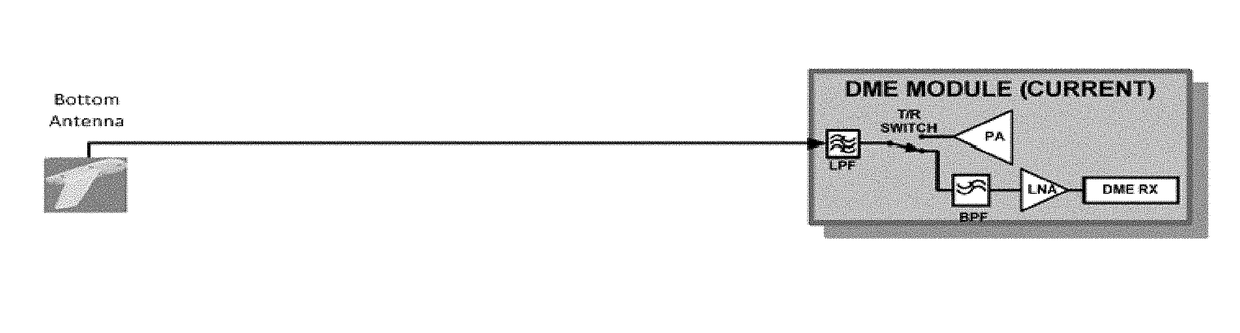 Systems and methods for providing a dme l-band shared antenna