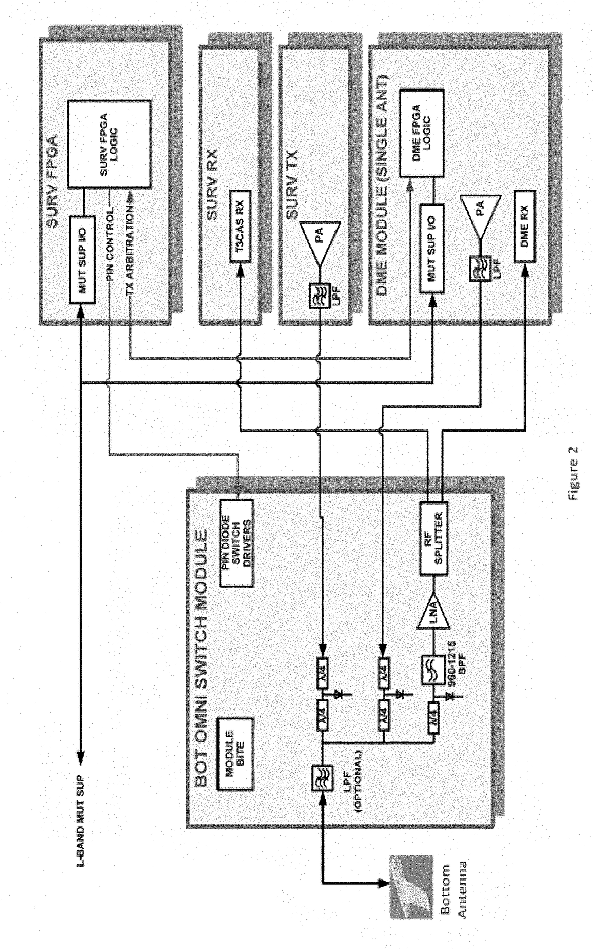 Systems and methods for providing a dme l-band shared antenna