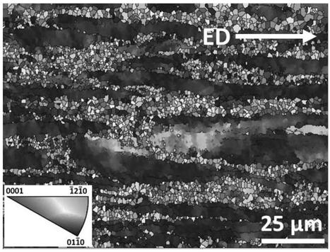 High-strength heat-resisting wrought magnesium alloy and preparation method thereof