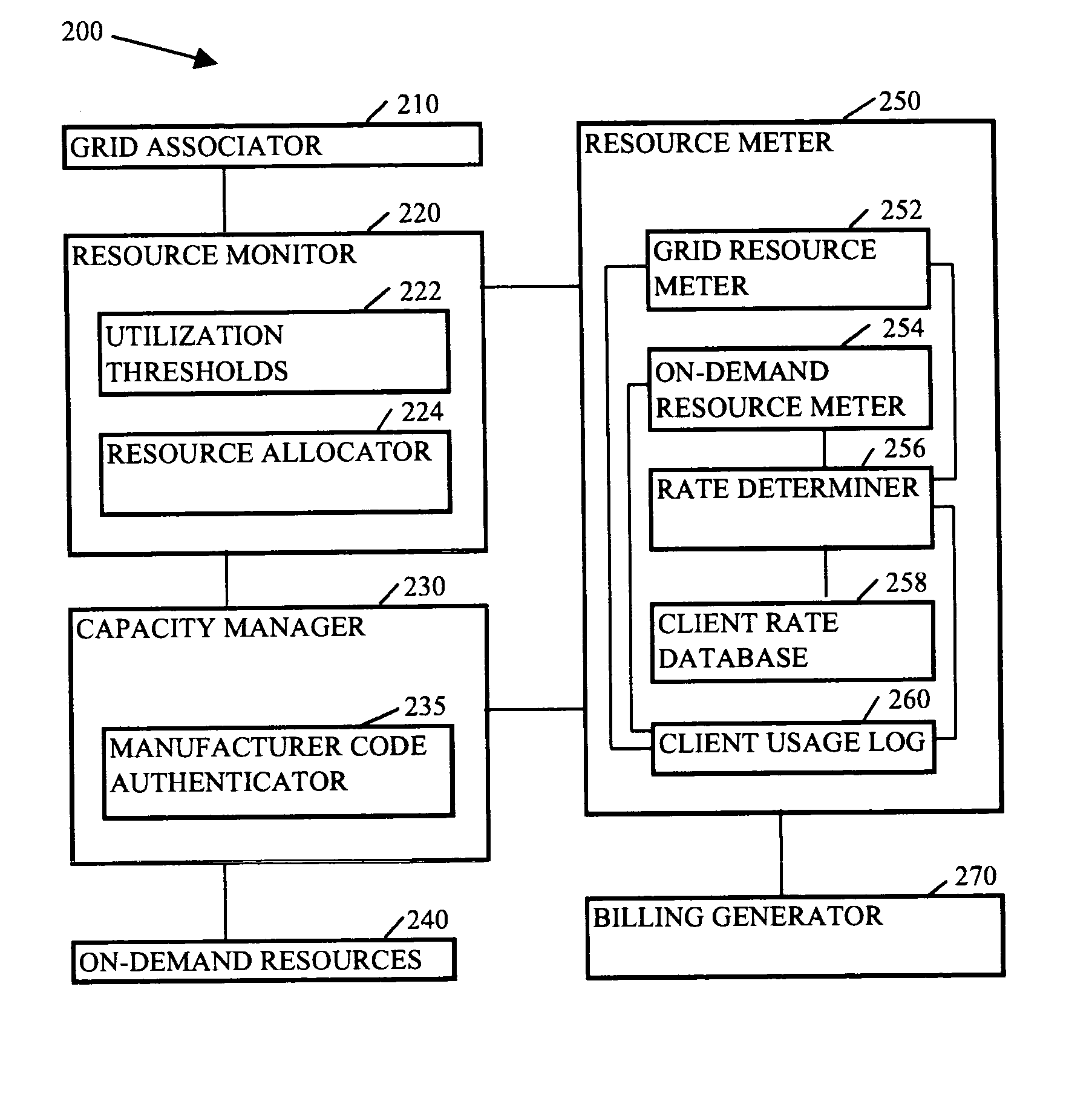 Methods, systems, and media to expand resources available to a logical partition