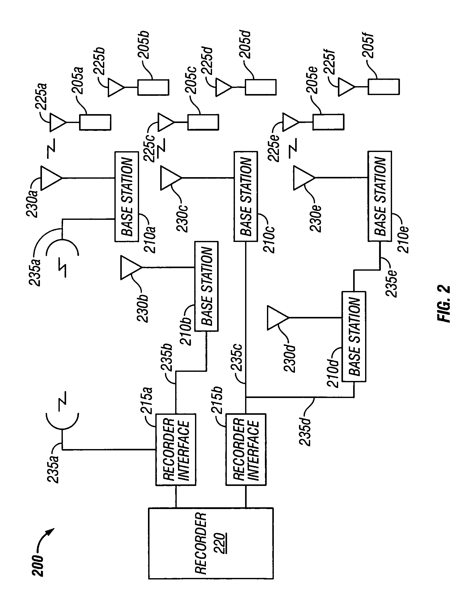 Seismic telemetry system