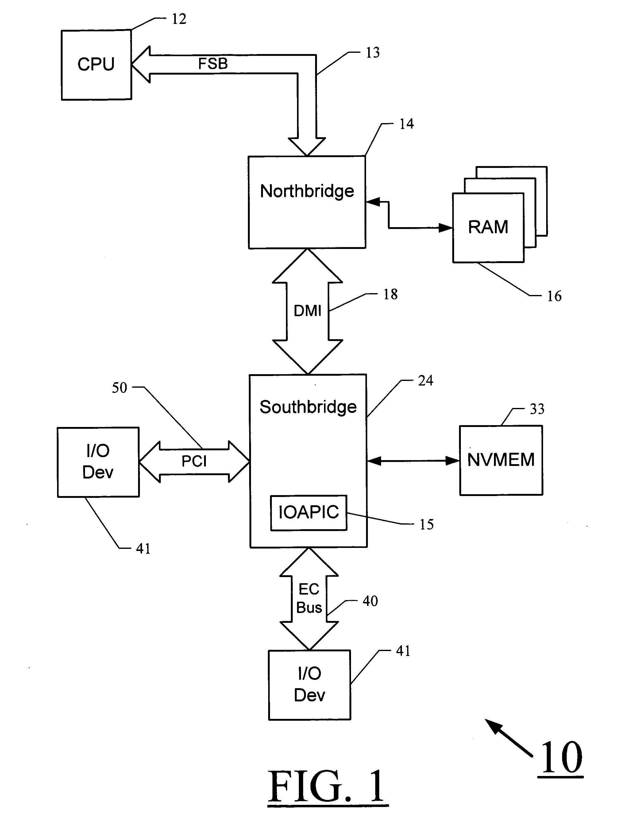 Interrupt request and message signalled interrupt logic for passthru processing