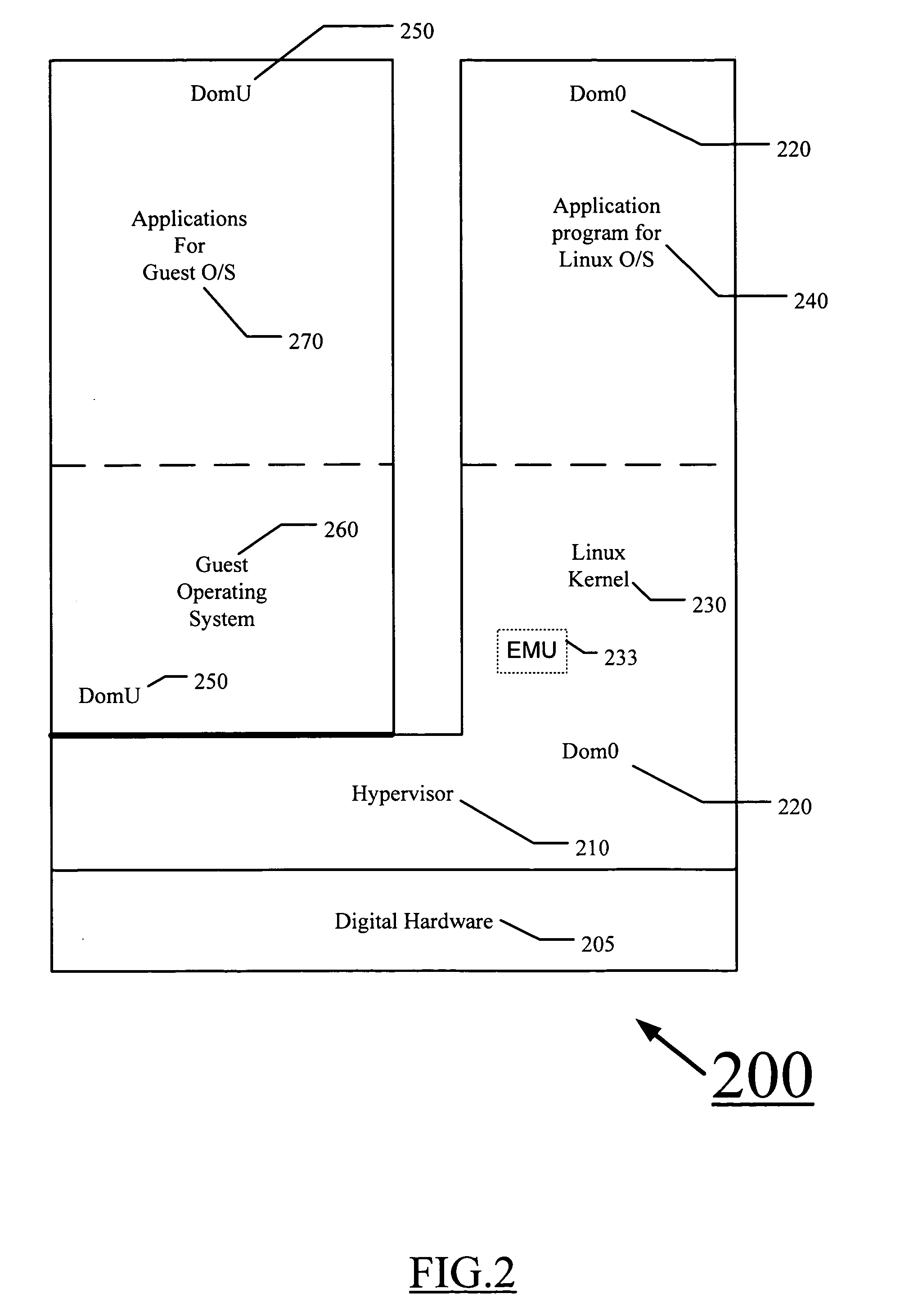 Interrupt request and message signalled interrupt logic for passthru processing