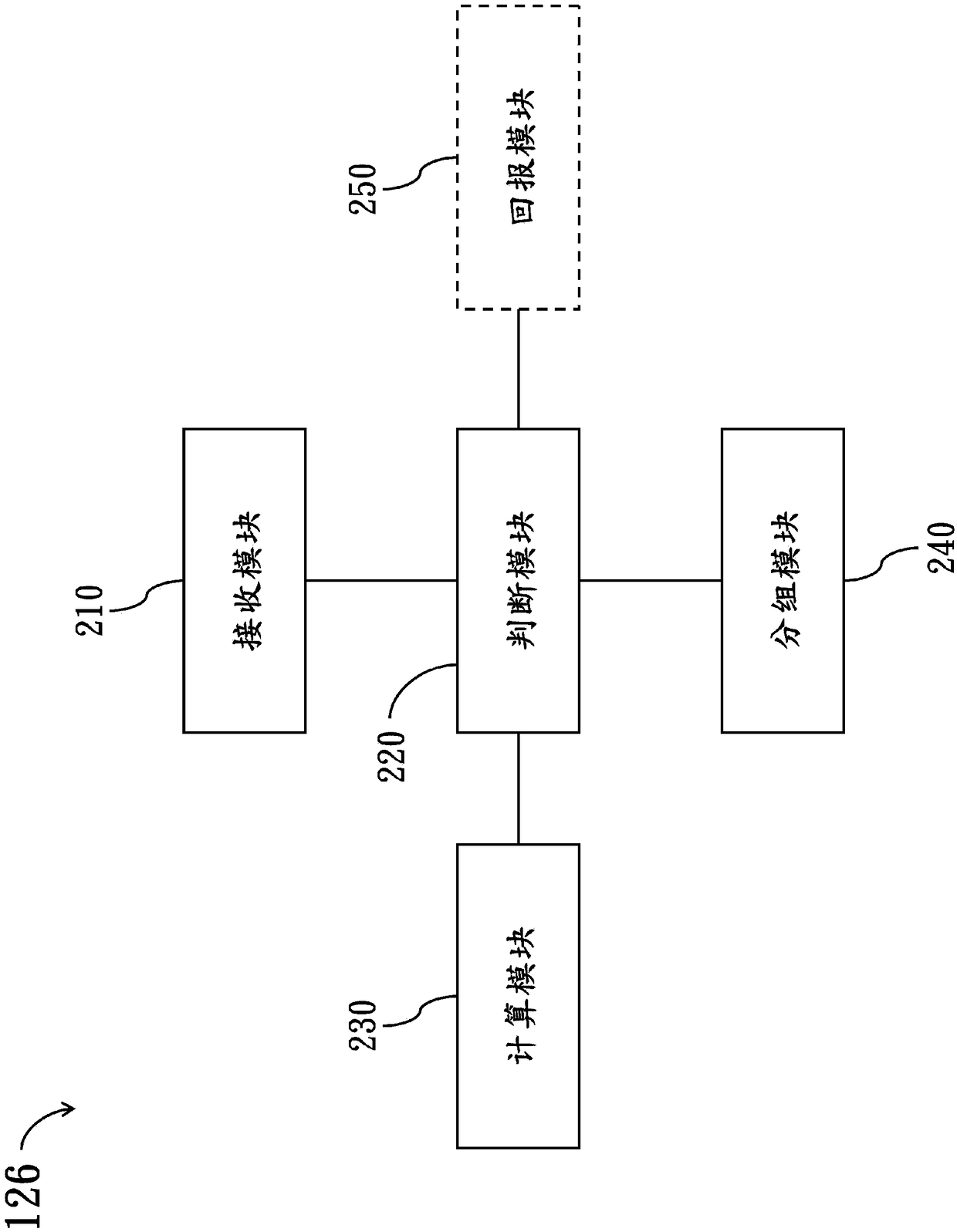 Advertisement audience dynamic detection circuit, and device and method for detecting quantity of outdoor advertisement audiences