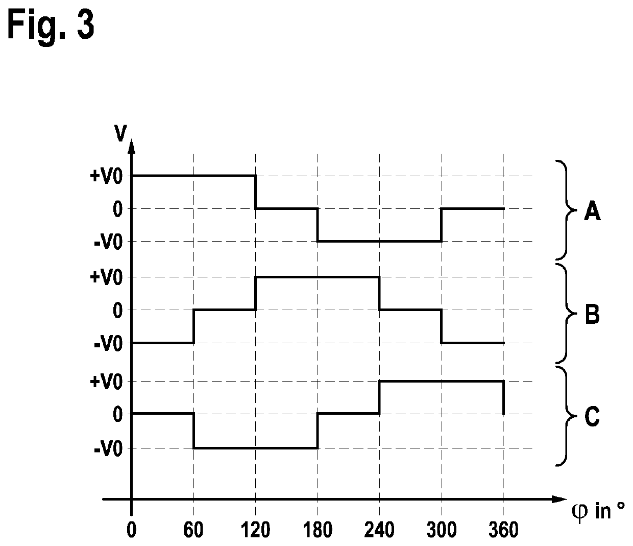 Lidar device for optically detecting a field of view