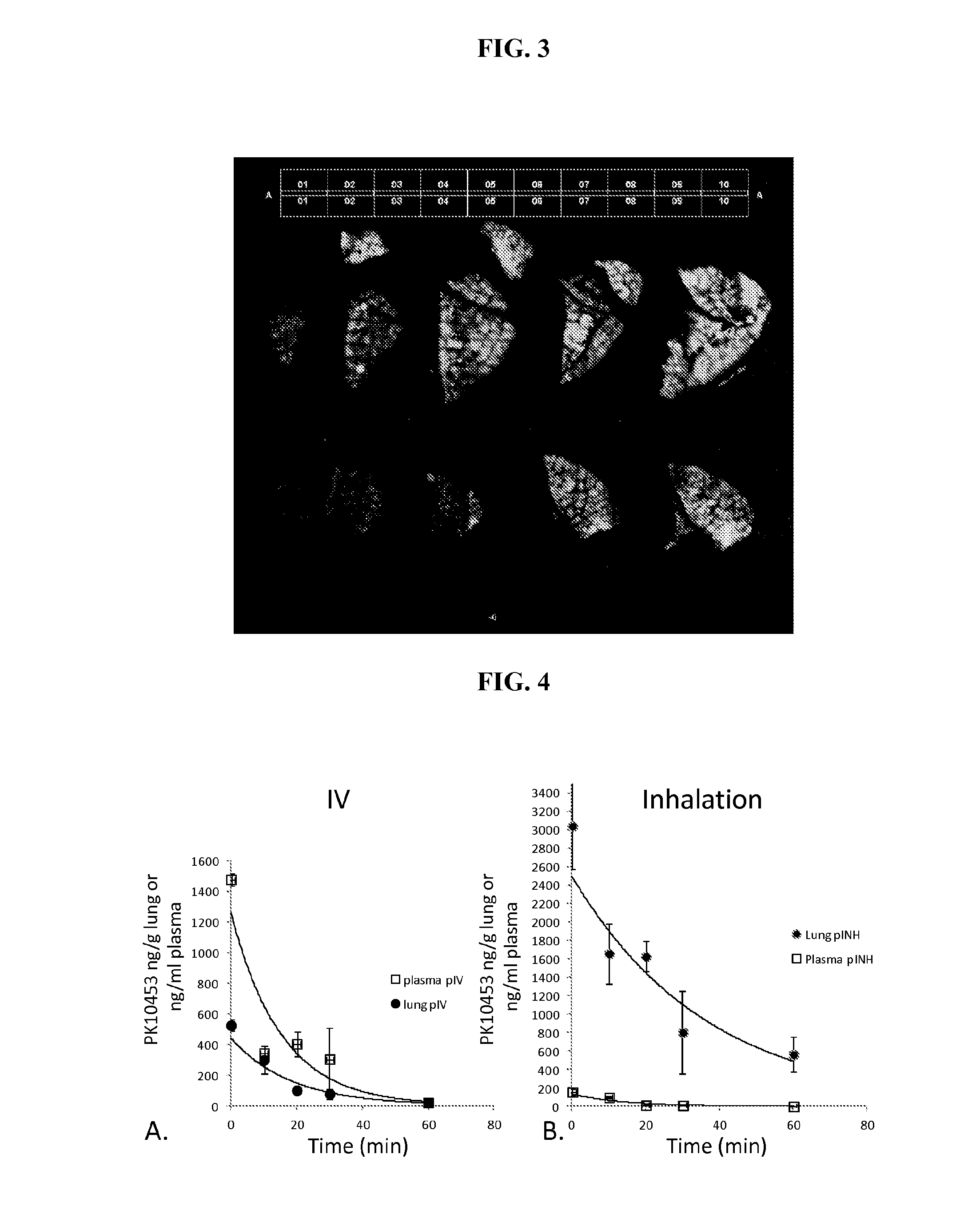 Spray dry formulations