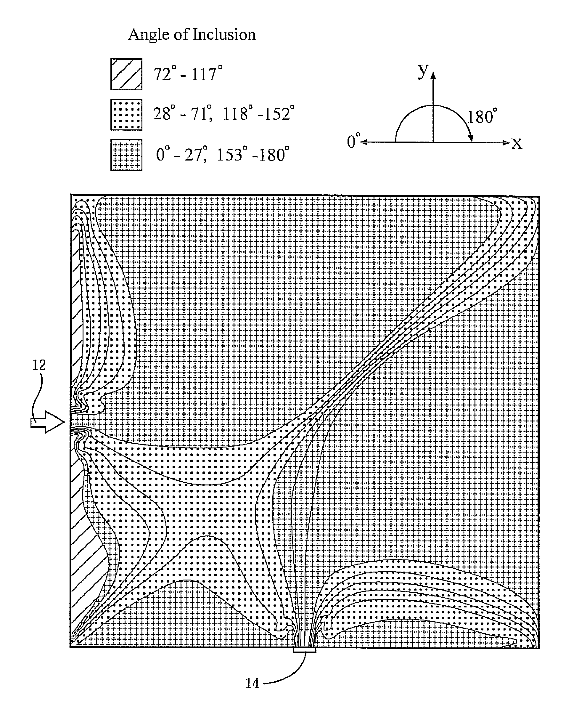 Thermal energy steering device