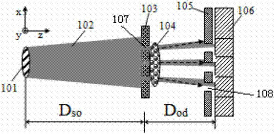 Flat panel detector for X-ray phase-contrast imaging and use method of flat panel detector