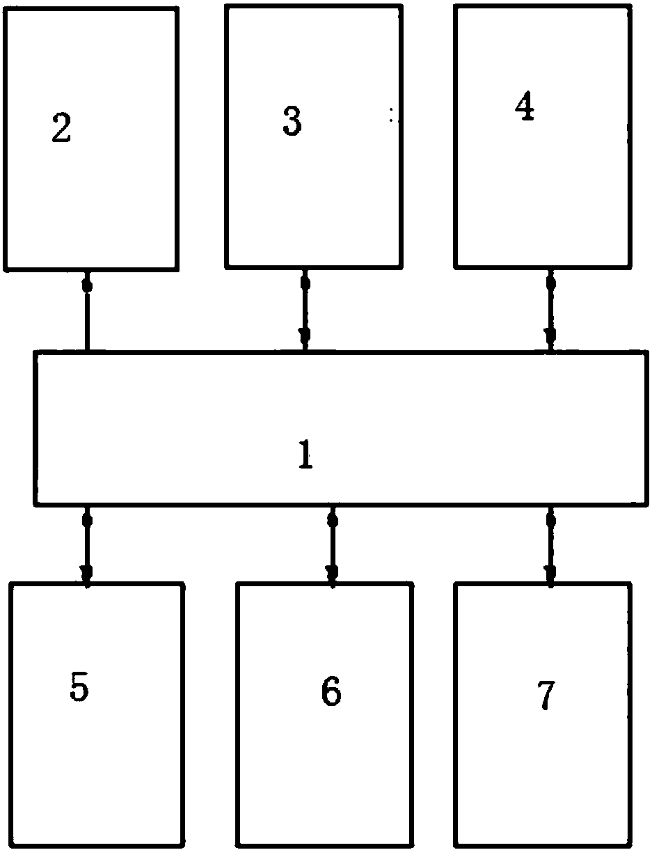 Water meter-oriented tutoring device