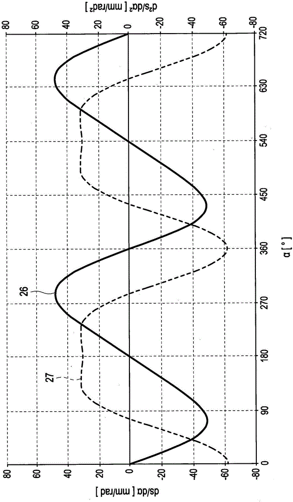 Multi-joint crank drive of an internal combustion engine and method for operating a multi-joint crank drive