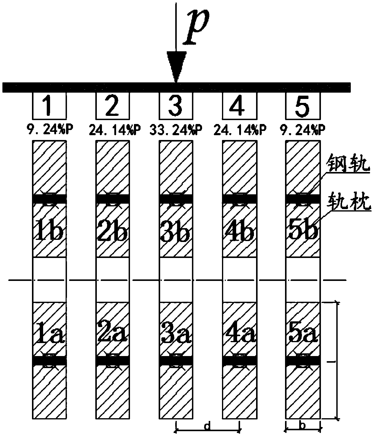 A Method for Determining the Structure Thickness of Ballasted Track High-Speed ​​Railway Subgrade