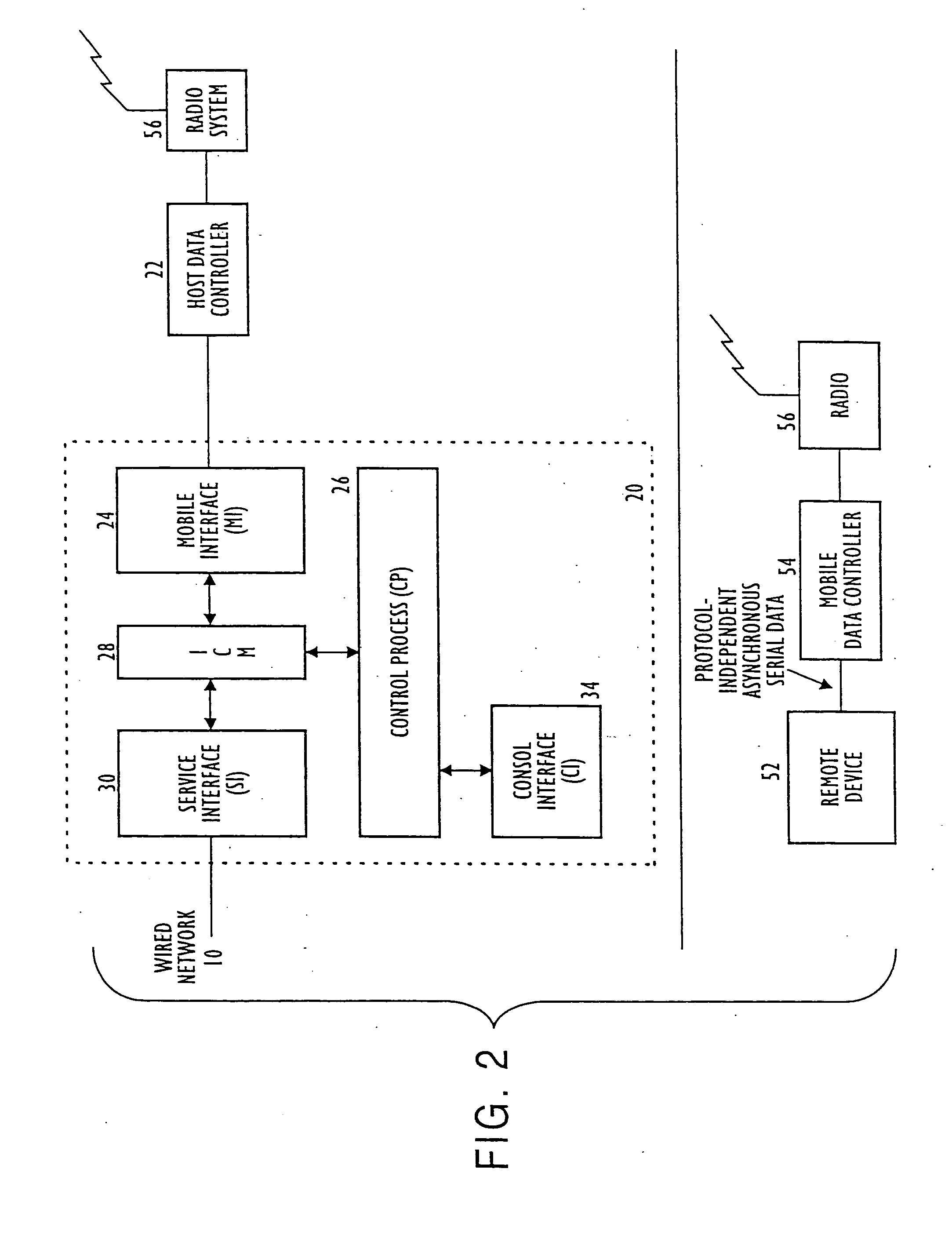 Method and apparatus for routing data over multiple wireless networks