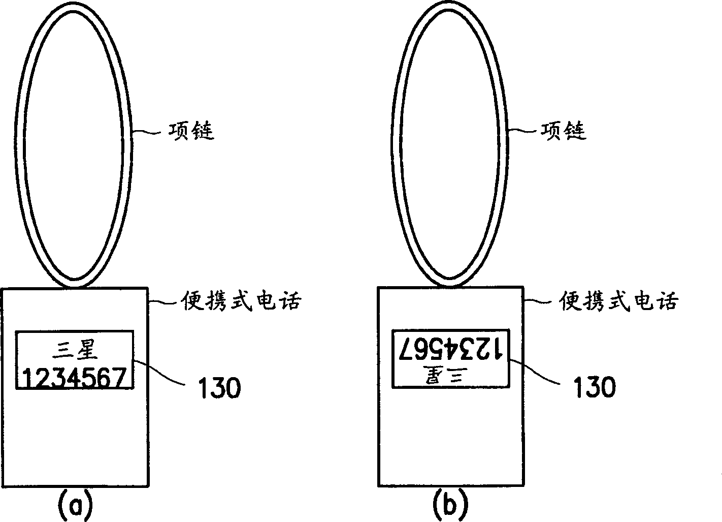 Method of changing display direction of mobile phone