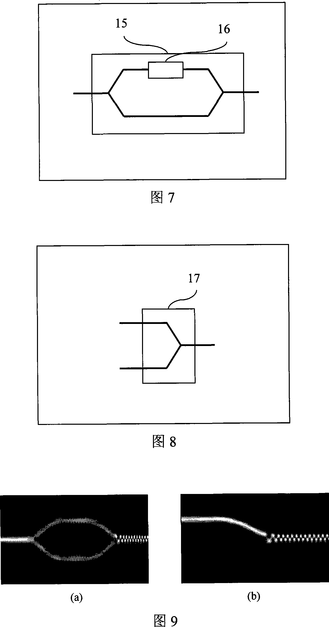 Interference measuring instrument based on multimode waveguide light field transverse mode