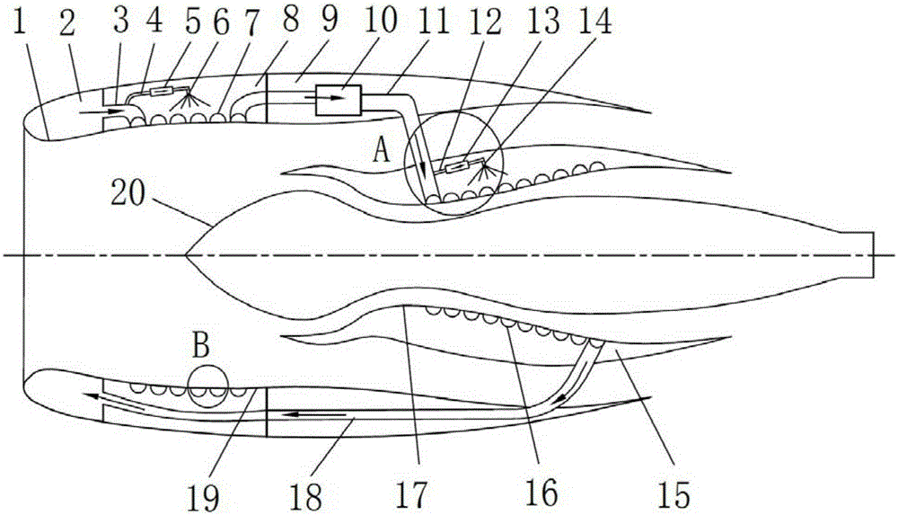 Nacelle cooling and air inlet passage ice preventing compound device and turbofan engine