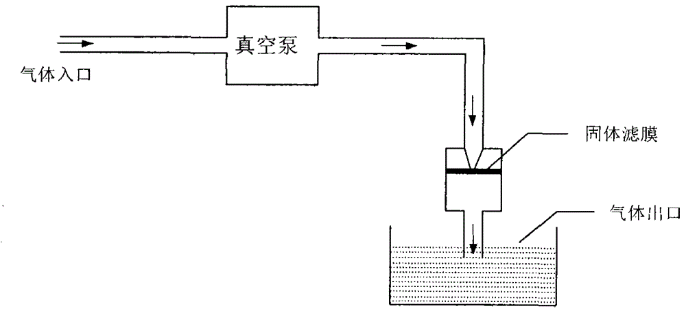 Method used for detecting atmospheric heavy metal pollutants based on laser-induced-breakdown spectroscopy