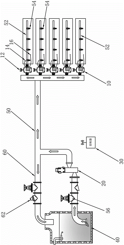 Irrigation system controlled wirelessly