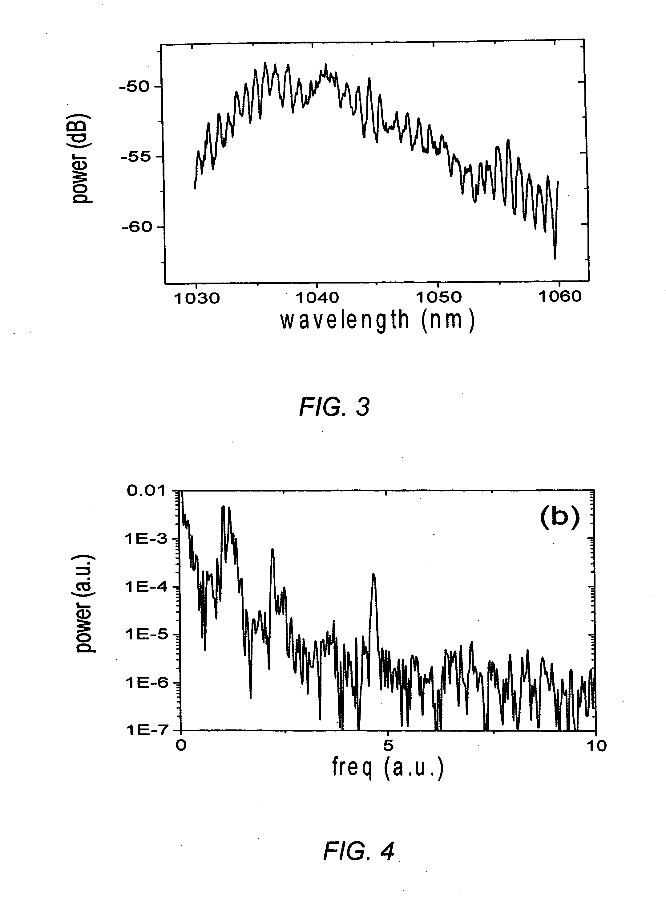 Measuring modal content of multi-moded fibers