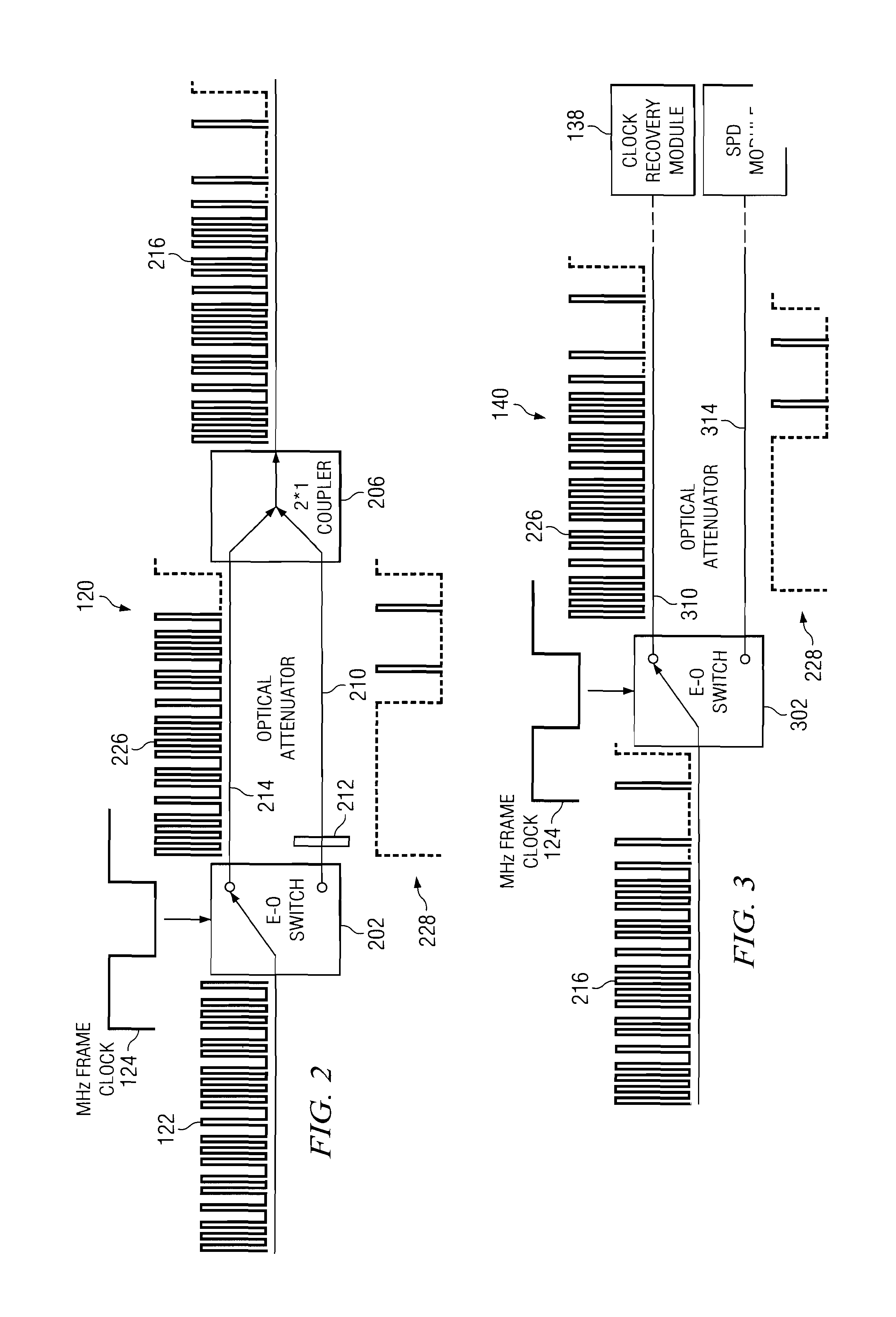 Quantum key distribution system and method