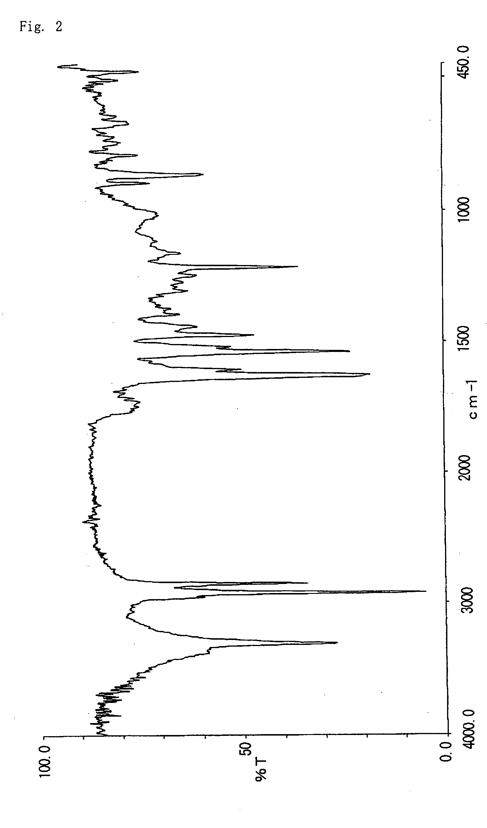 Naphthol derivative and charge control agent comprising the same