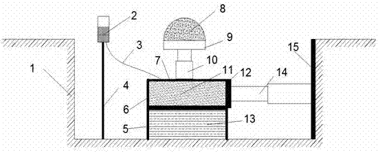 In-situ shearing experimental instrument for measuring saturated loess-mud rock contact surface