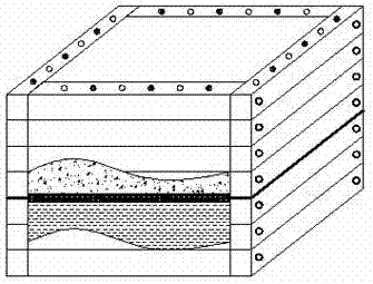 In-situ shearing experimental instrument for measuring saturated loess-mud rock contact surface