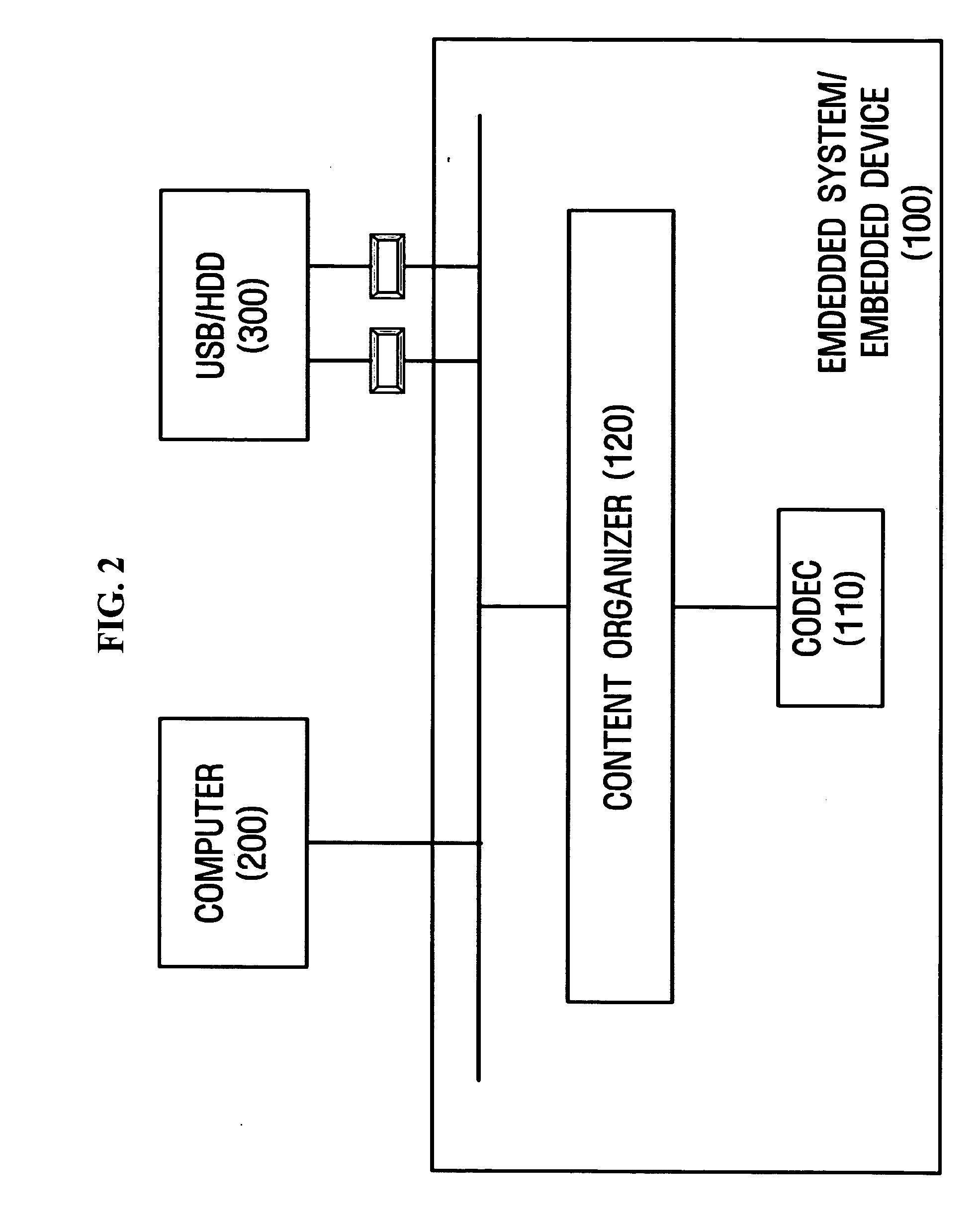 Method and apparatus for selecting and playing multimedia file playable in embedded device