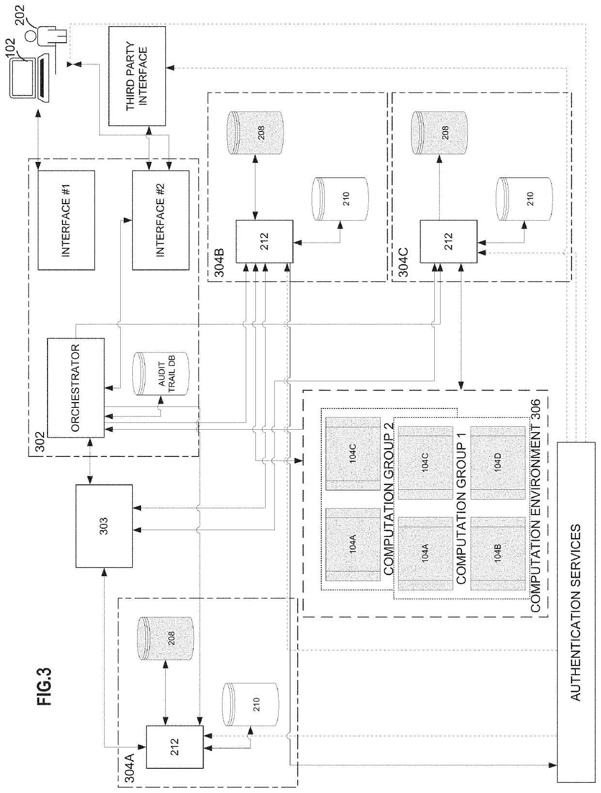 Systems and methods for secure data  aggregation and computation