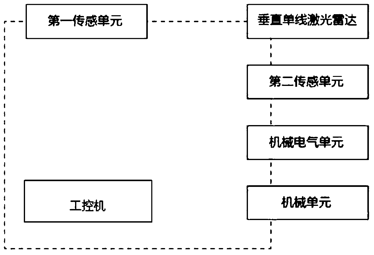 Robot welt motion control system and method