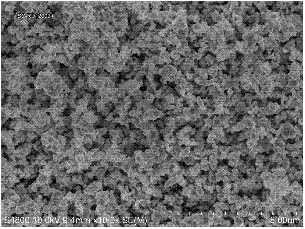 Preparation method for super coarse crystal WC-Co hard alloy